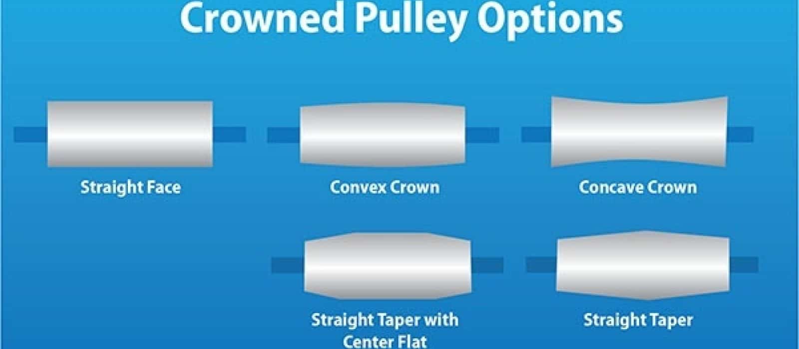 crowned_pulleys-2